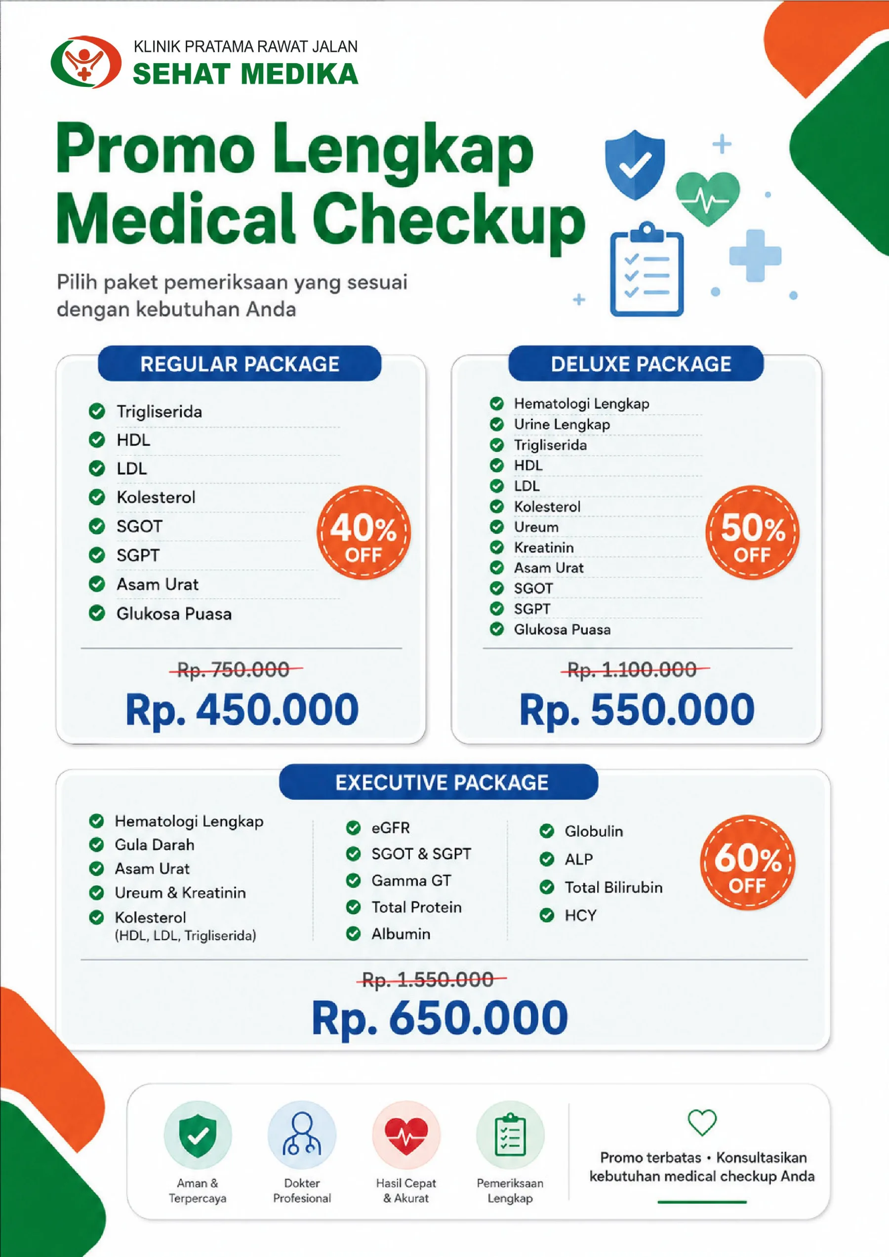 Poster Promo Lengkap Medical Check Up dari Klinik Sehat Medika